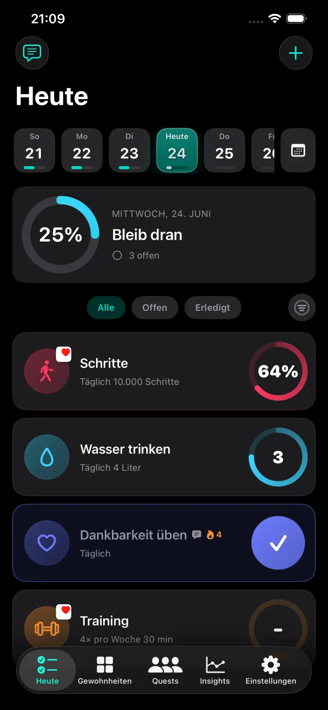 Habit Tracker Heute
