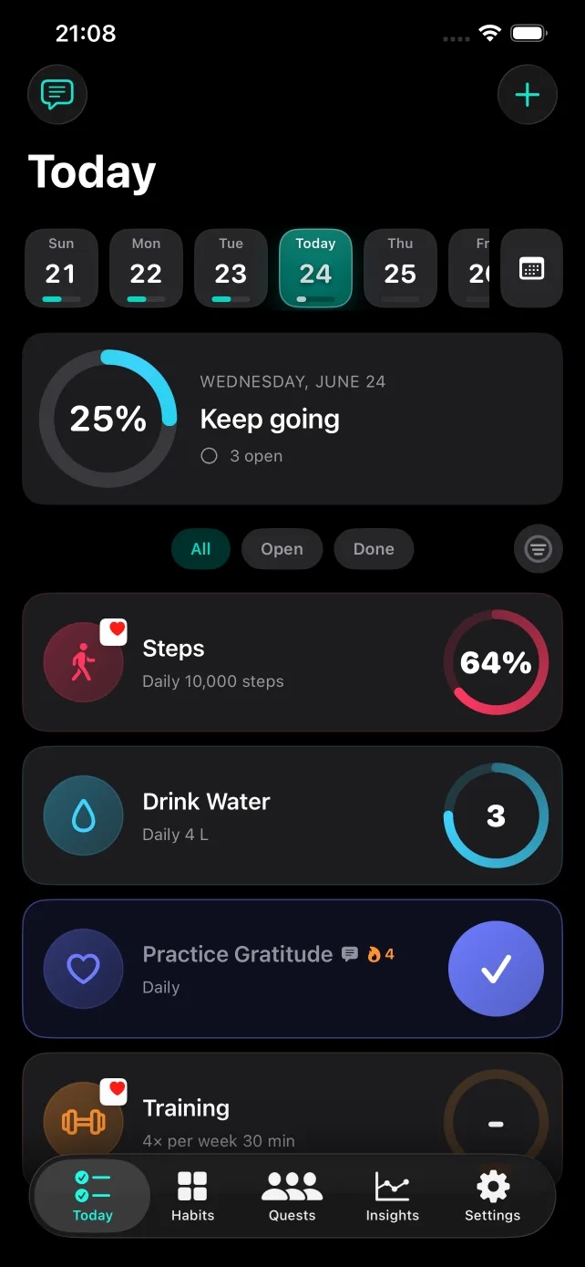 Habit Tracker Today