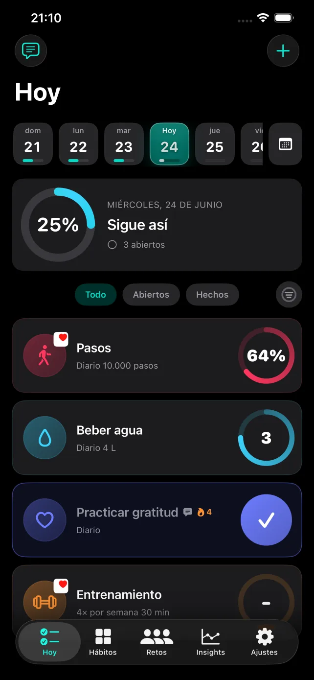 Habit Tracker Hoy