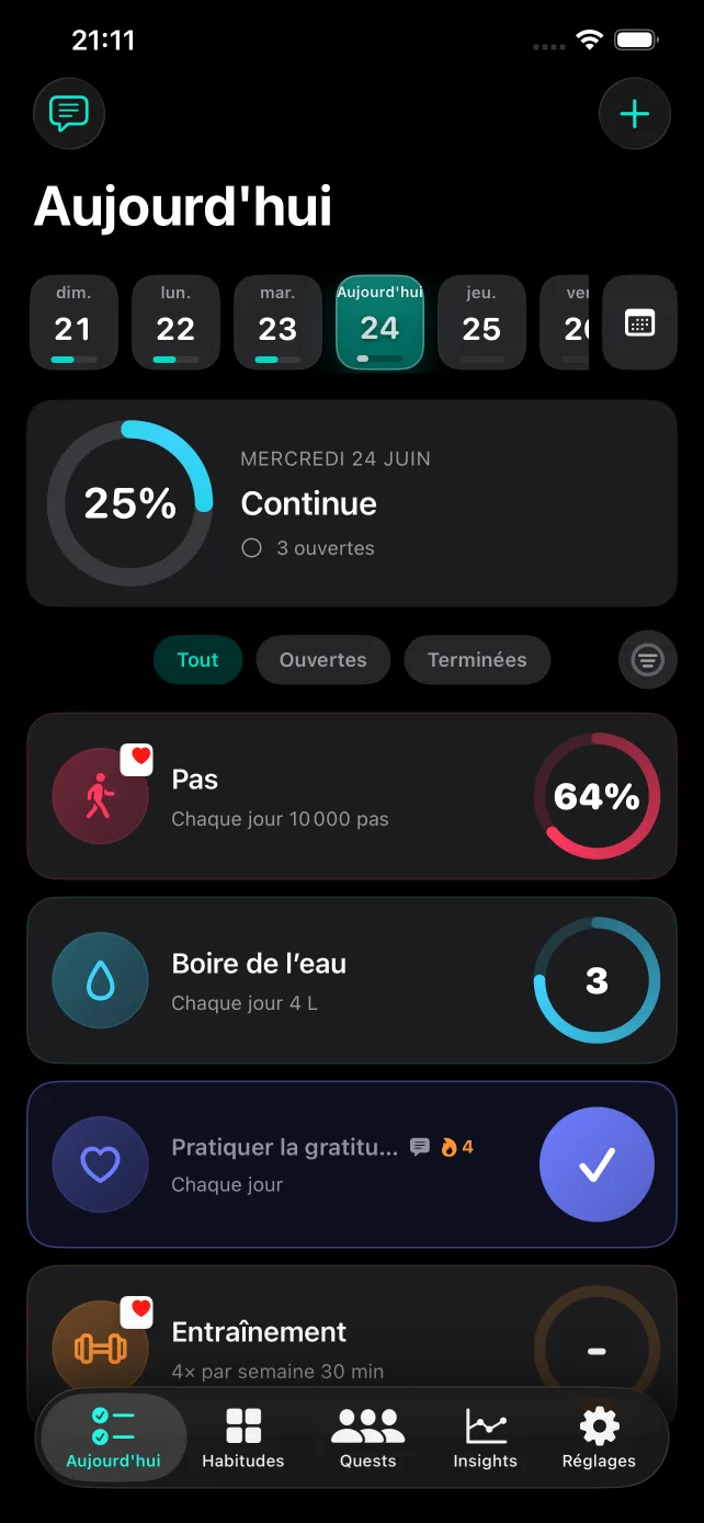 Habit Tracker Aujourd’hui