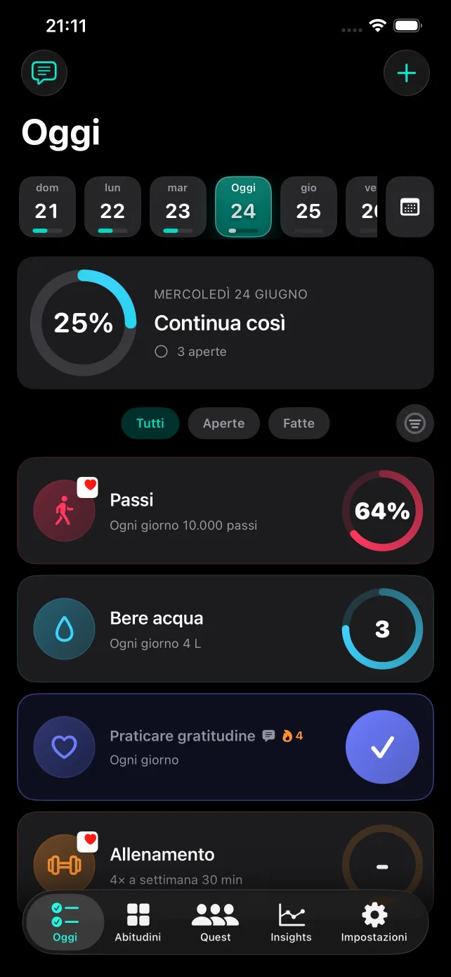 Habit Tracker Oggi