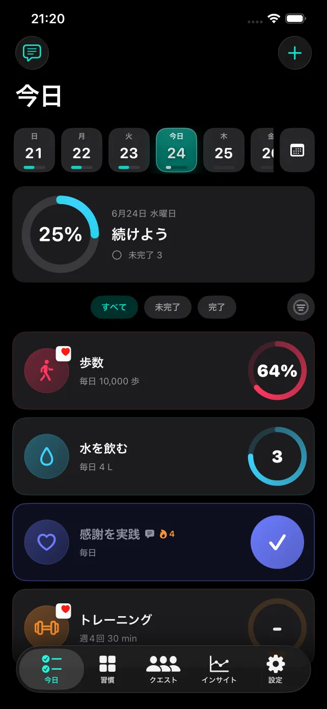 習慣トラッカー 今日