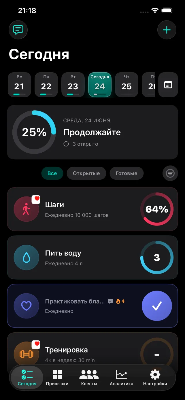 Трекер привычек Сегодня