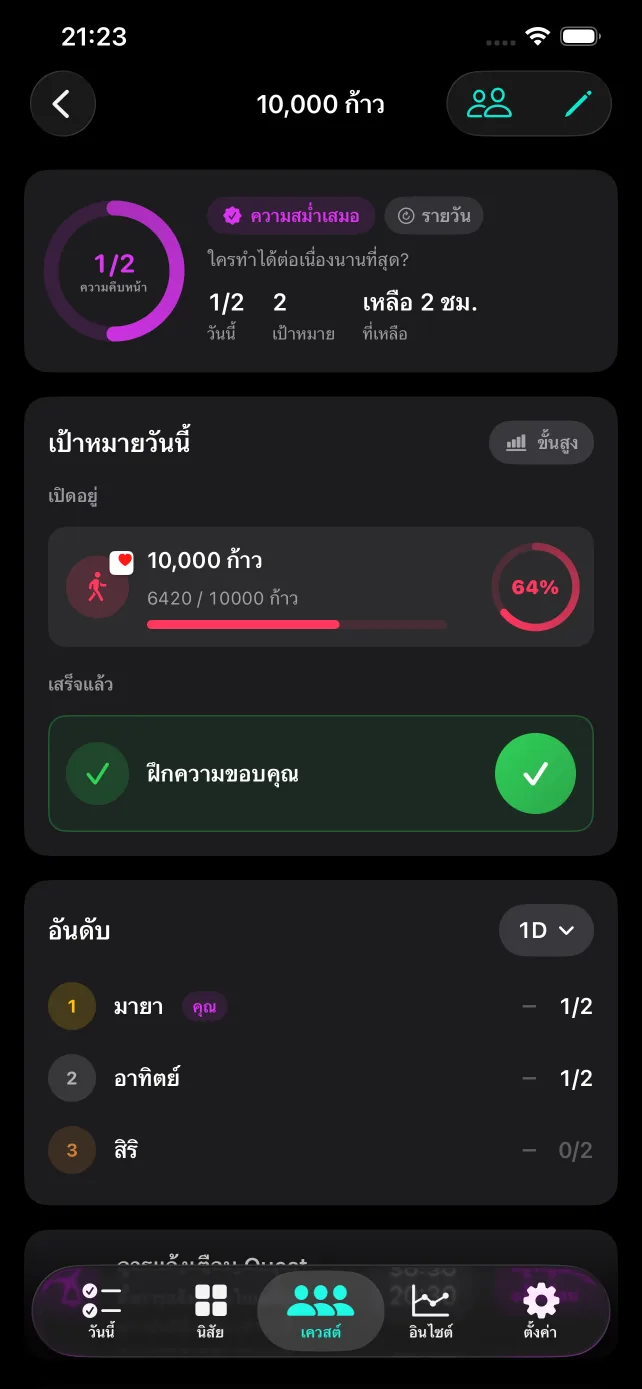 Habit Tracker Quests