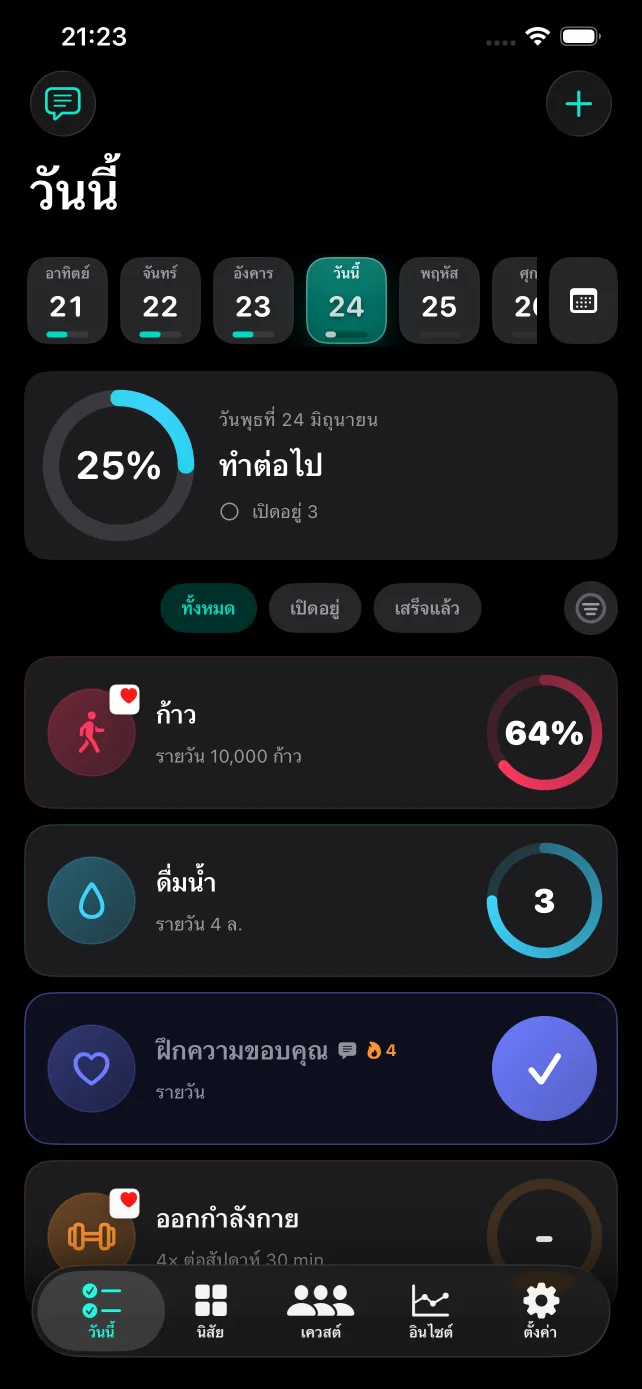 Habit Tracker วันนี้