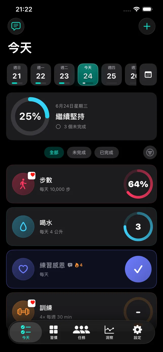 習慣打卡 今天